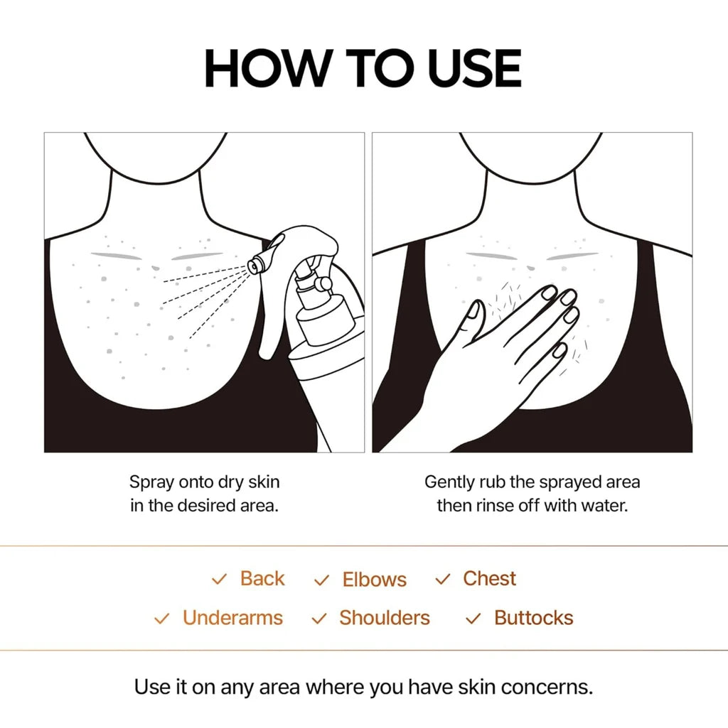 Dr. Melaxin Kojic Acid Turmeric Spray (Buy 1 Get 1 Free)