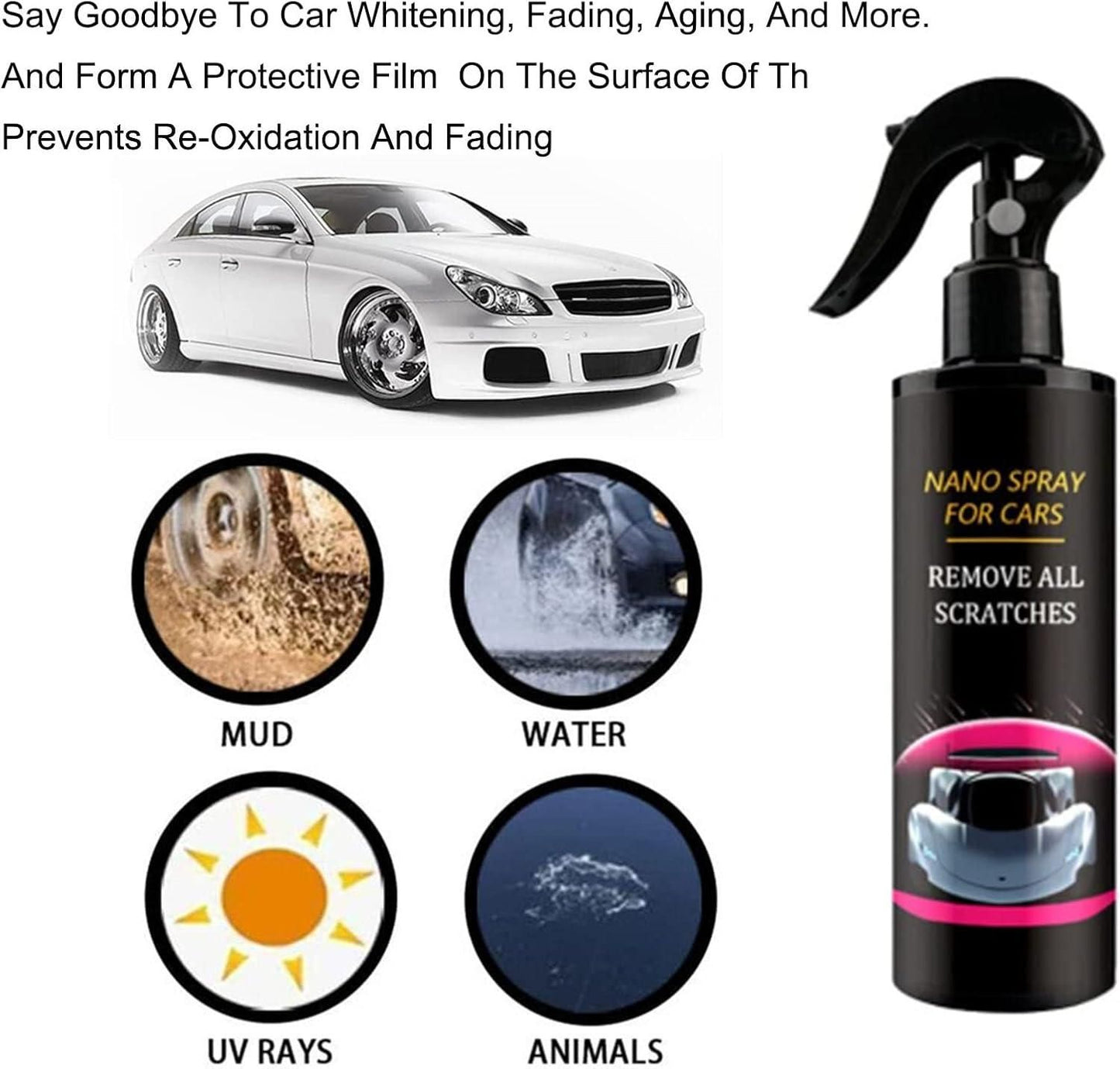 Car Scratches Repair Nano Spray (🔥Buy 1 Get 1 Free🔥)
