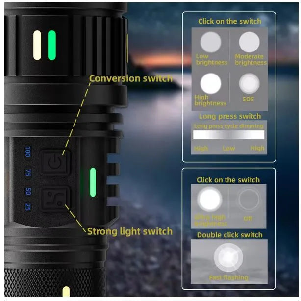 Most Powerful LED Flashlight | COBA CB-G401X Torch