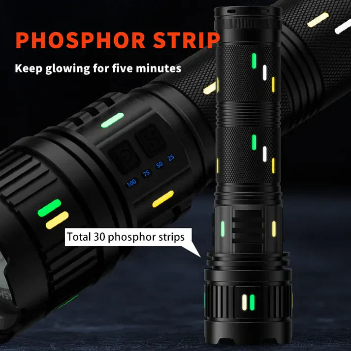 Most Powerful LED Flashlight | COBA CB-G401X Torch