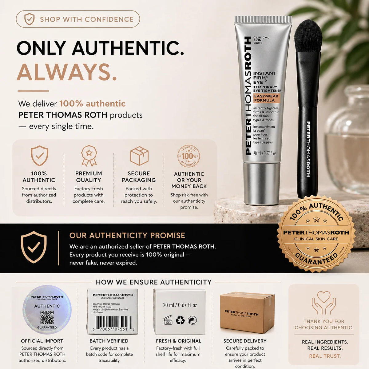 Peter Thomas Roth Instant FIRMx Eye Tightener (Buy 1 Get 1 Free)