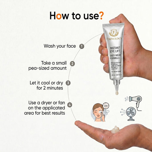 Firmology™ Instant Eye Tightener