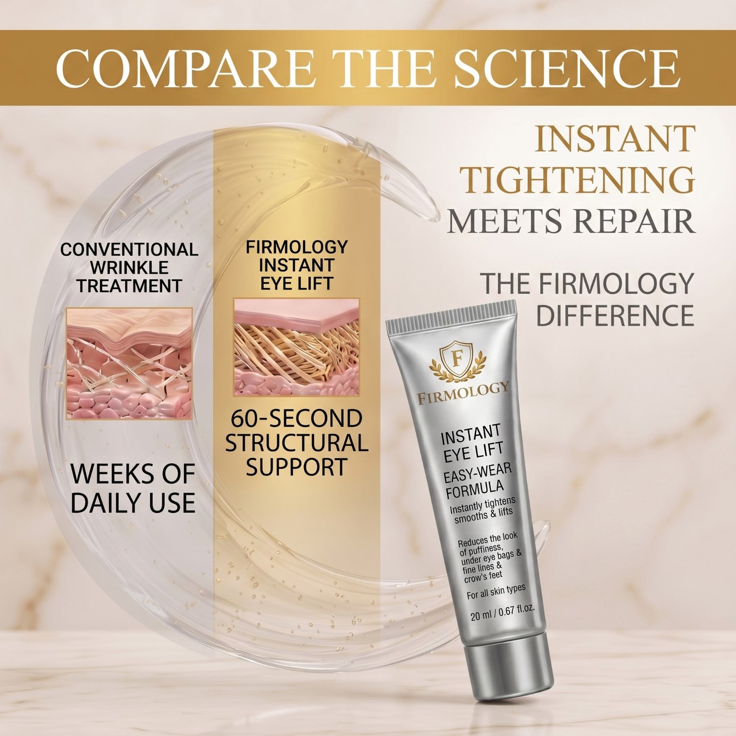 Firmology™ Instant Eye Tightener